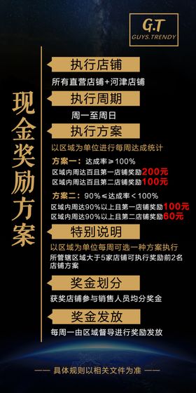 奖励海报