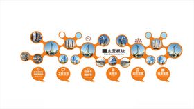 黑金高端企业文化墙公司文化墙