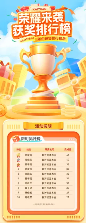 荣誉获奖排行榜插画长图