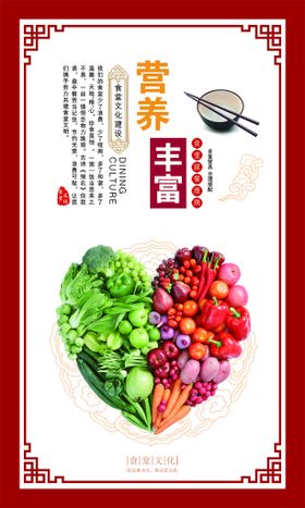 精美校园食堂文化挂画