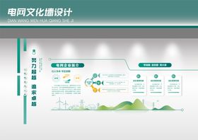 电网元素文化墙设计