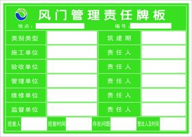 风门管理