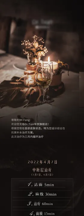 医美护肤周期长图