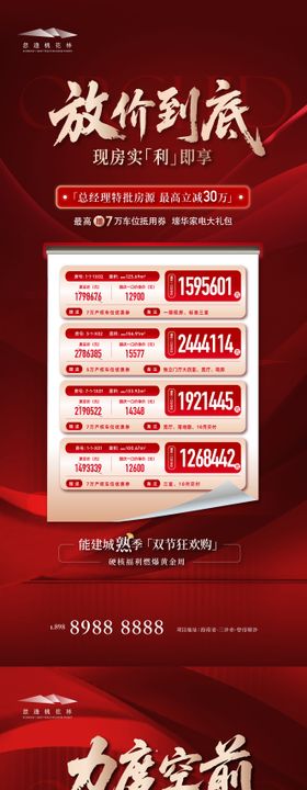 特价房海报