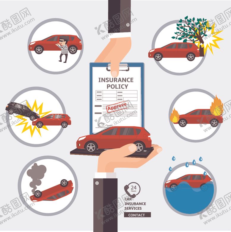 编号：91566209260059326048【酷图网】源文件下载-信息图表