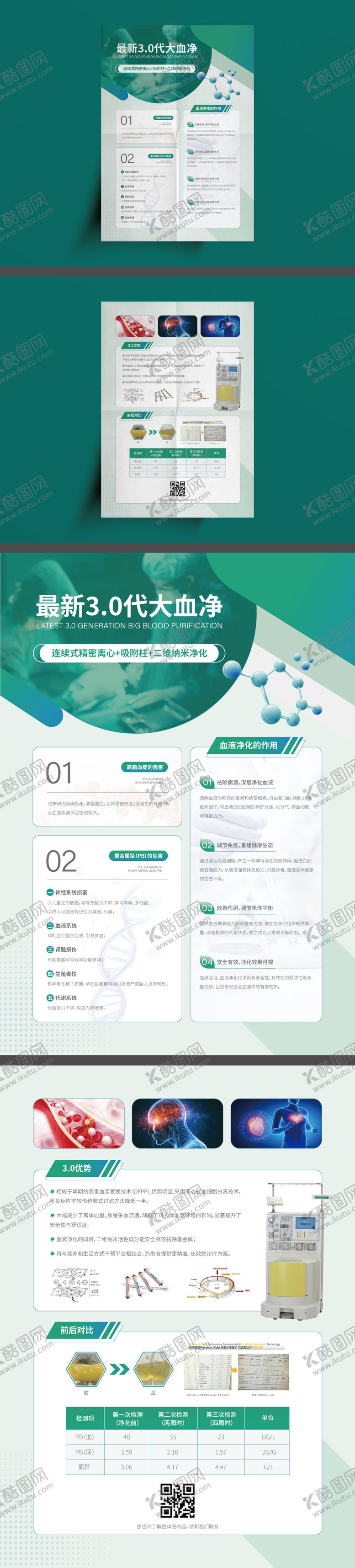 编号：75556203261406368614【酷图网】源文件下载-医疗双面DM宣传单页