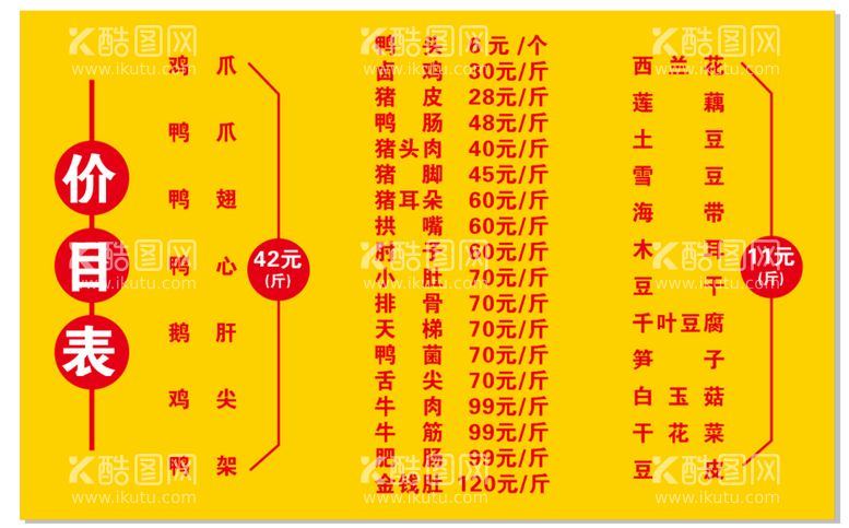 编号：34119612172207227406【酷图网】源文件下载-卤菜价目表