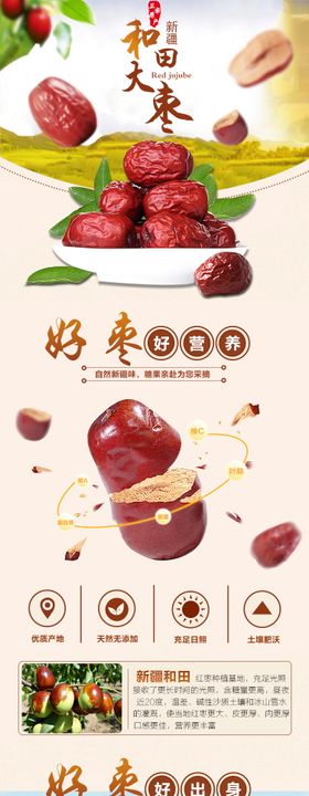 食品详情页