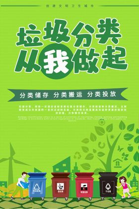 垃圾分类展板垃圾分类指南