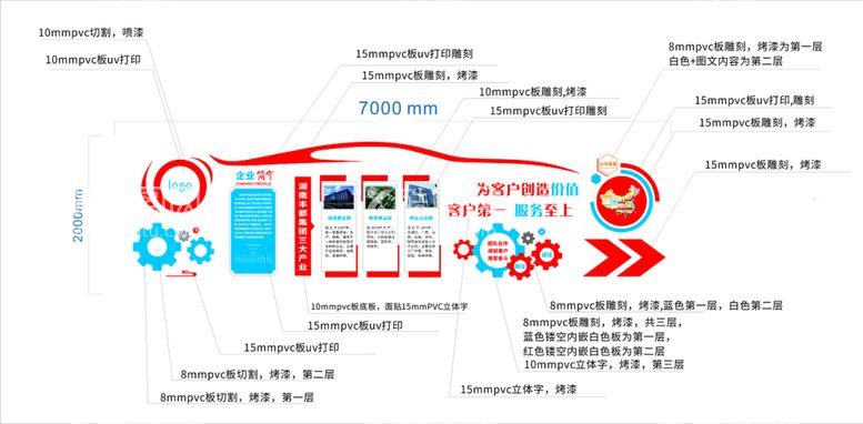 编号：28432410290850466564【酷图网】源文件下载-文化墙