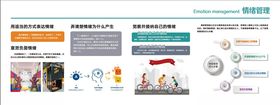 情绪管理