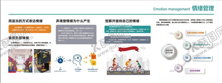编号：74080210191804137668【酷图网】源文件下载-情绪管理