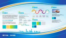 企业宣传栏