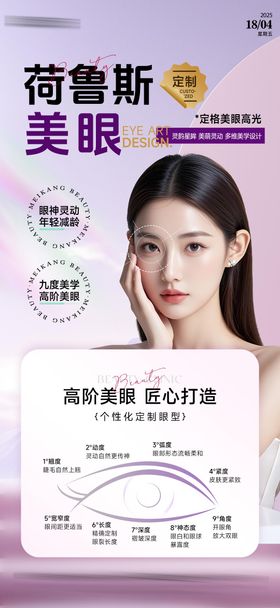 医美眼部科普海报