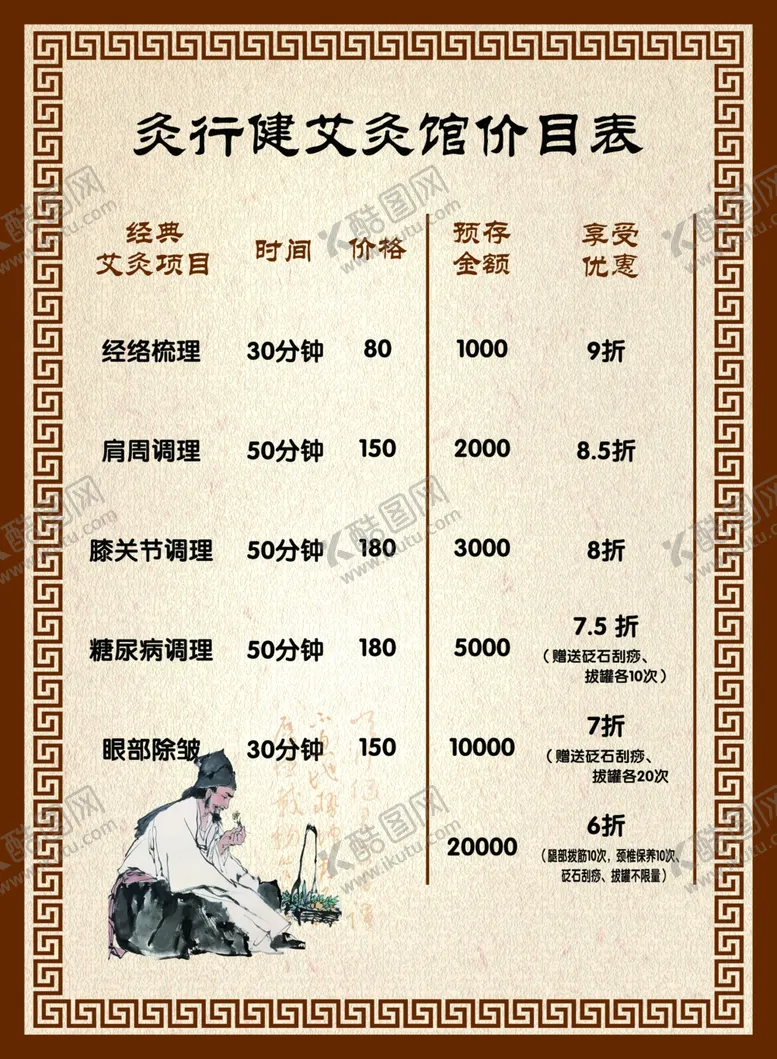 编号：14445110071938103324【酷图网】源文件下载-艾灸价目表