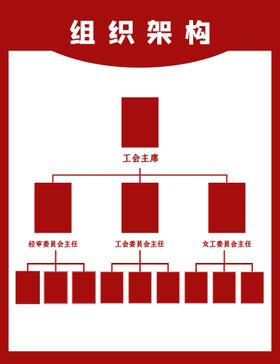 编号：21786309231516493421【酷图网】源文件下载-组织结构图