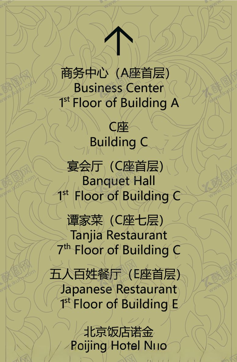 编号：27465105111413457959【酷图网】源文件下载-饭店指示牌底纹
