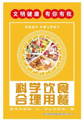 创建文明城市海报公益