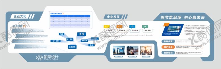 编号：80162908111201207303【酷图网】源文件下载-企业宣传背景板