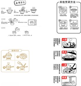 食用方法合集