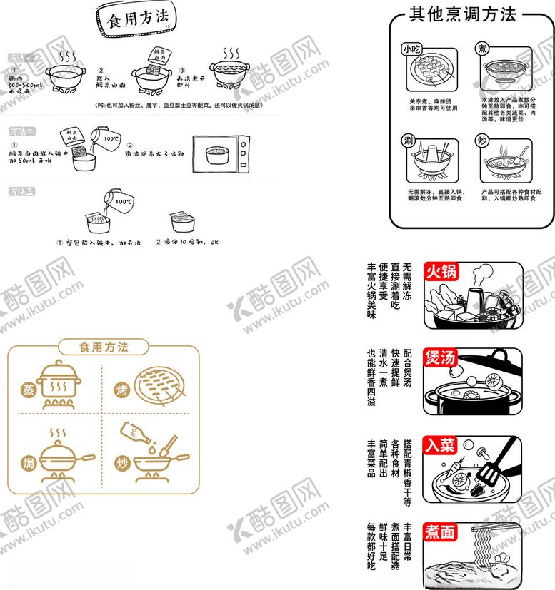 编号：99585901220526044156【酷图网】源文件下载-食用方法合集
