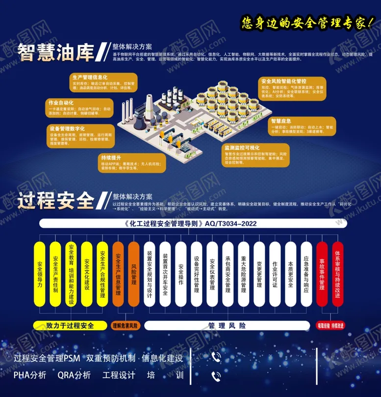 编号：10851304212109038817【酷图网】源文件下载-智慧油库
