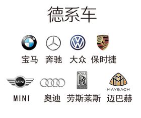 汽车标志