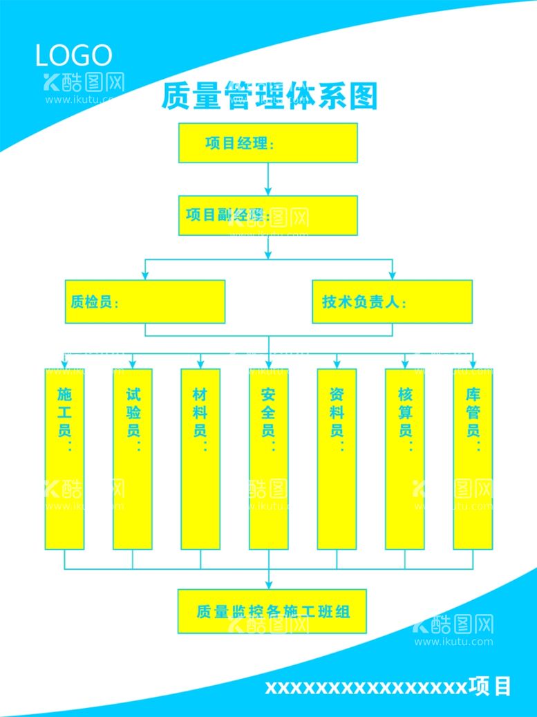 编号：39082911272013256802【酷图网】源文件下载-质量管理体系