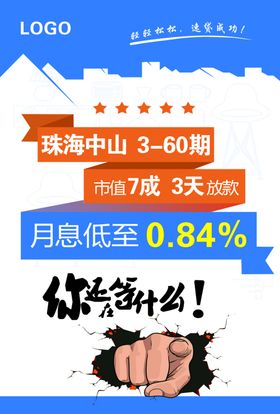 商信融易
