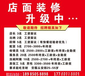 店面升级品牌升级店面装修