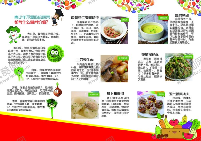 编号：73348909240312301496【酷图网】源文件下载-营养知识宣传画面