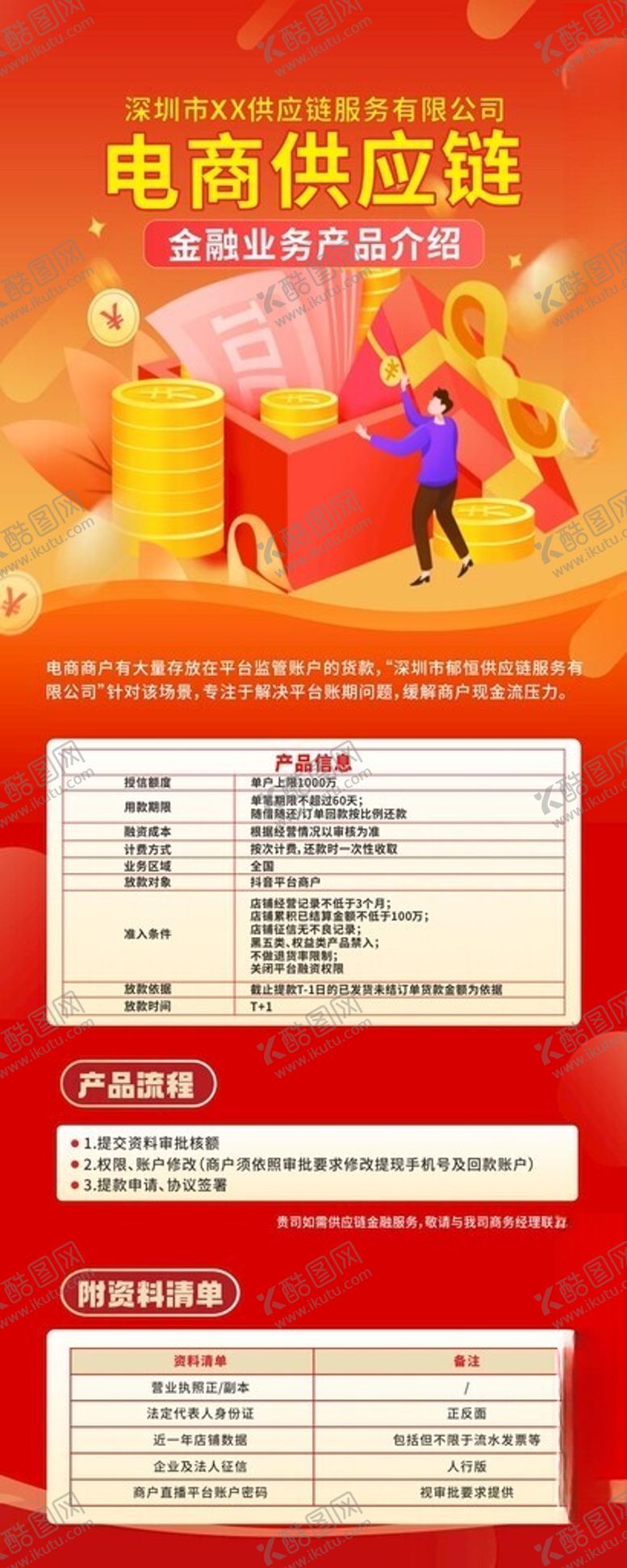 编号：14890411150019351846【酷图网】源文件下载-电商促销海报