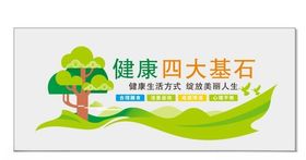 心理健康四大基石文化墙