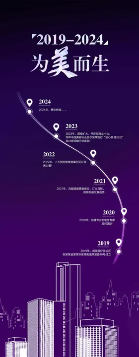 院内电梯门贴