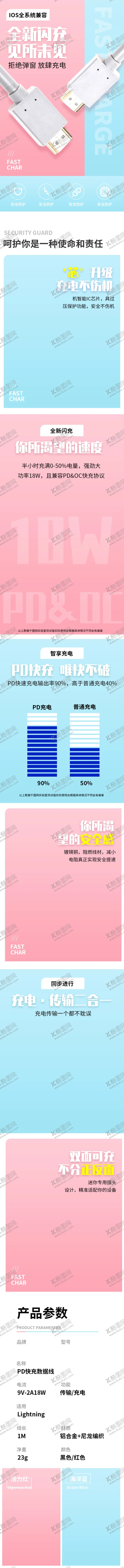 编号：86272801130530139439【酷图网】源文件下载-数据线详情页