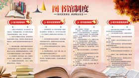 科普栏制度栏 宣传栏