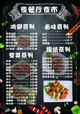 烧烤菜单