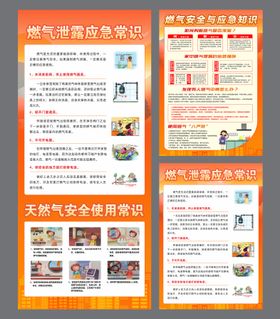 燃气天然气安全应急常识科普传单展架