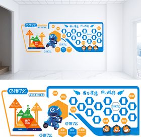 饿了么企业文化墙