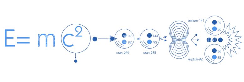 编号：37194912140136146850【酷图网】源文件下载-分子结构