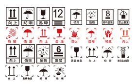 医疗说明书包装外箱图标湿度极限