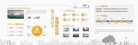 品牌文化墙