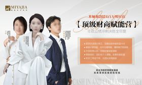 医美赋能人物展板
