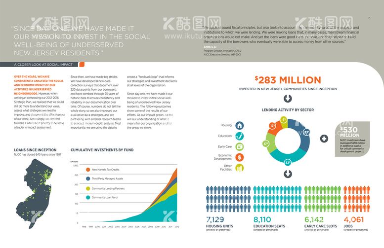 编号：86120910020747220283【酷图网】源文件下载-企业简约折页 色彩宣传单页  