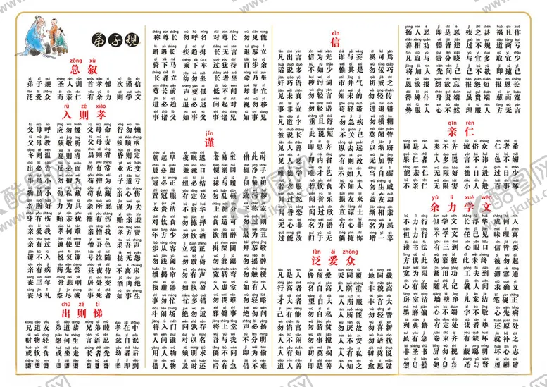 编号：38830001251249013461【酷图网】源文件下载-弟子规带拼音A4打印版