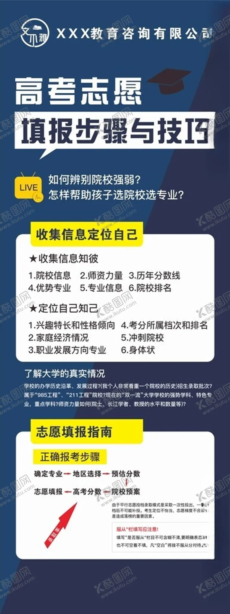 编号：16922401140753309774【酷图网】源文件下载-高中考展架