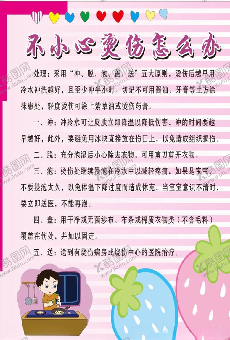 编号：88899509212011428824【酷图网】源文件下载-不小心烫伤怎么办