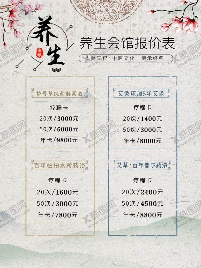编号：56789410080108157083【酷图网】源文件下载-养生疗程价格表