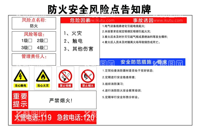 编号：20192002200641344631【酷图网】源文件下载-防火安全风险点告知牌