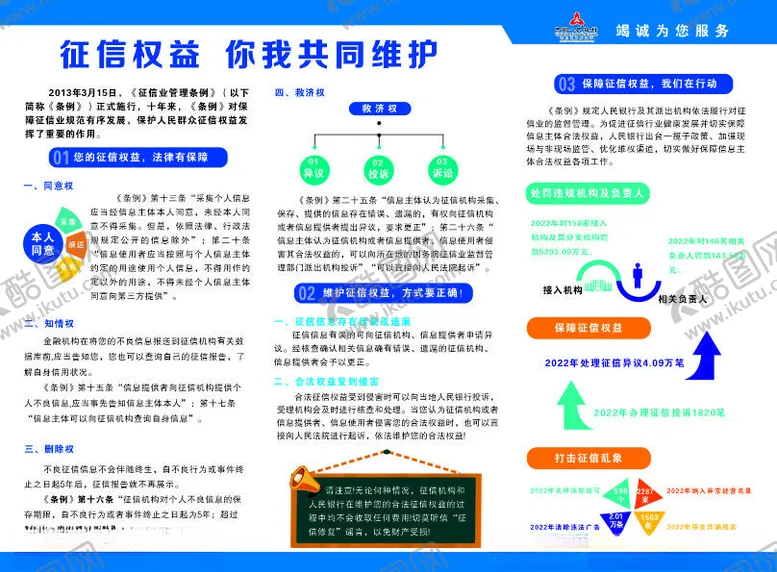 编号：40093701310900122609【酷图网】源文件下载-中国人民银行
